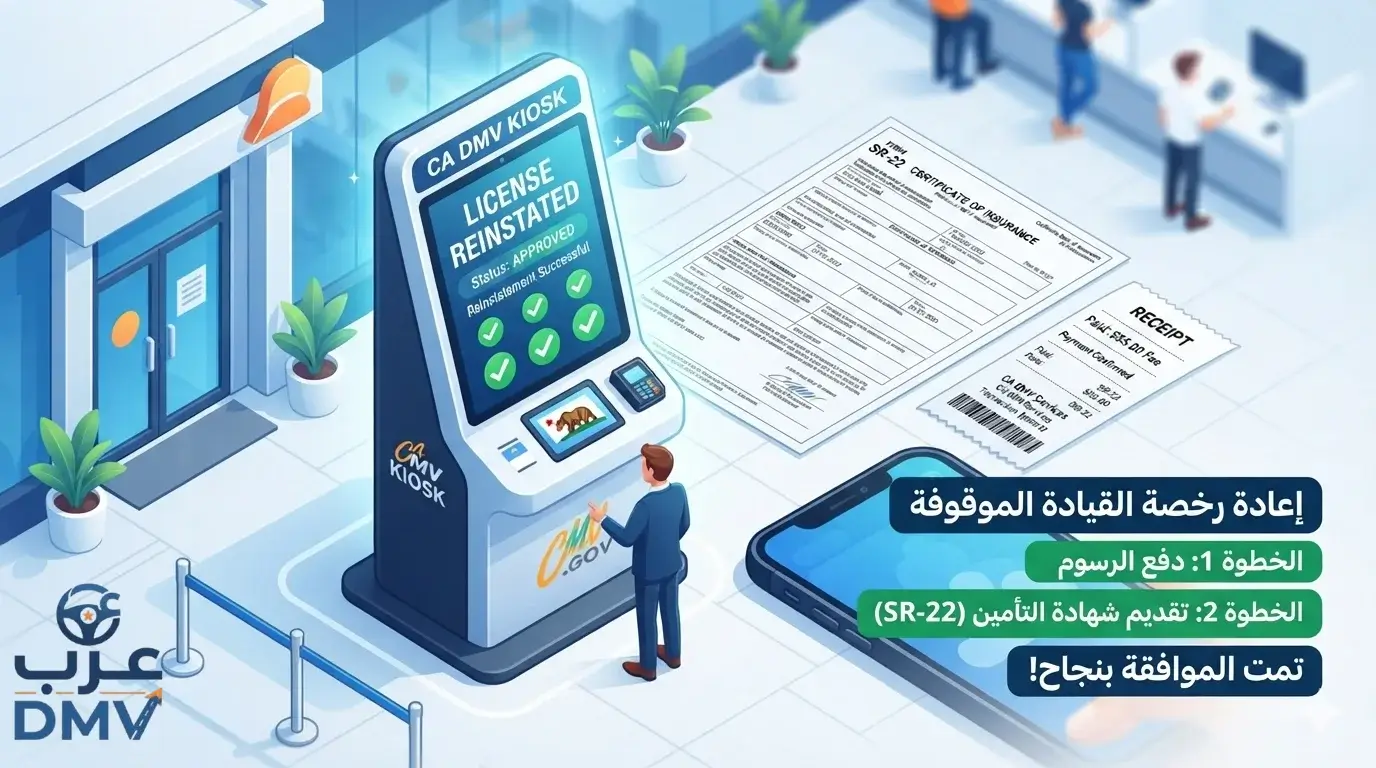 دليل استعادة رخصة القيادة بعد السحب في كاليفورنيا: خطوات الدفع وجلسات الاستماع 2026